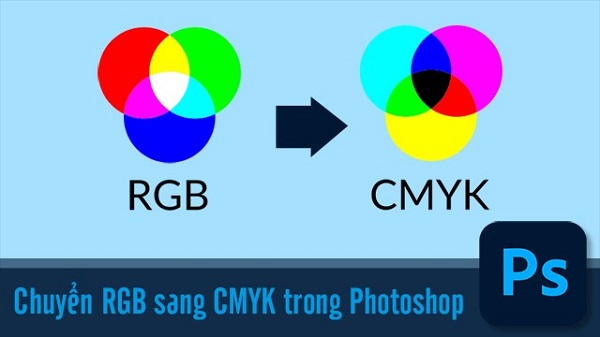 Cách chuyển hệ màu RGB sang CMYK trong Adobe Photoshop