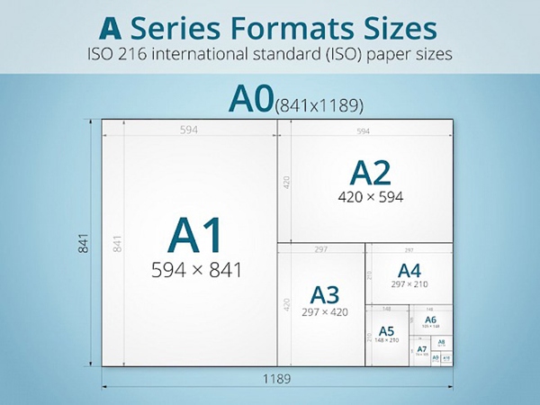 Kích thước giấy A2 theo tiêu chuẩn