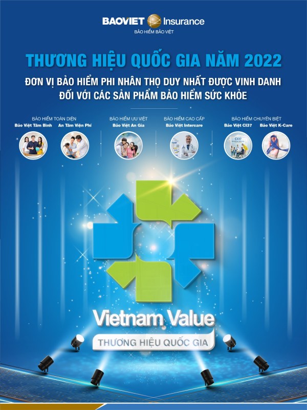 In nhanh SHD in tờ rơi bảo hiểm đẹp